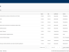 CV Service - Ansicht Projektliste kompakt