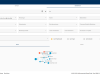 CV Service - Ansicht Projektfilter