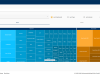 CV Service - Ansicht statistische Auswertung eingesetzter Tools